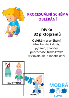 Procesuální schéma oblékání dívka (32 piktogramů)